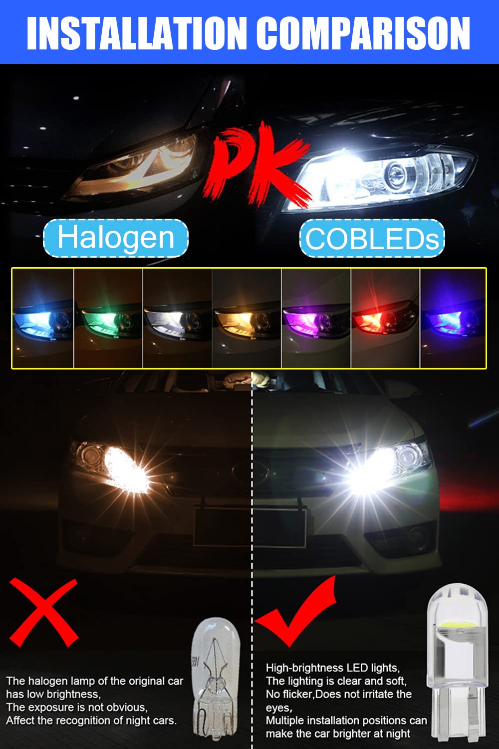 194 Led Bulb Red Pack Of 10, T10 Led Bulb, 168 2825 W5W T10 Wedge Cob Led Replacement Bulbs Error Free For Car Dome Map Door Courtesy License Plate Lights
